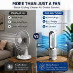 ARCTIC AIR Bladeless Quiet Tower Fan