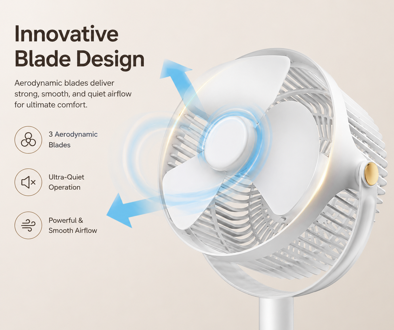 A white pedestal fan with aerodynamic blade design, shown on a light beige background with marketing text and blue airflow arrows. The image highlights three aerodynamic blades, ultra-quiet operation, and powerful smooth airflow.