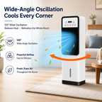 Cool Luna - 4in1 portable Air-Conditioner with Remote